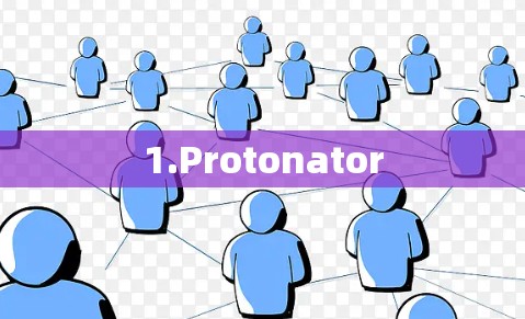1.Protonator
