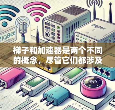 梯子和加速器是两个不同的概念,尽管它们都涉及力的作用,但它们在应用和机制上有所不同 梯子和加速器是两个不同的概念,尽管它们都涉及力的作用,但它们在应用和机制上有所不同