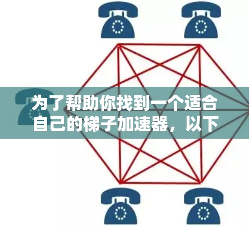 为了帮助你找到一个适合自己的梯子加速器,以下是一些详细的推荐和步骤说明