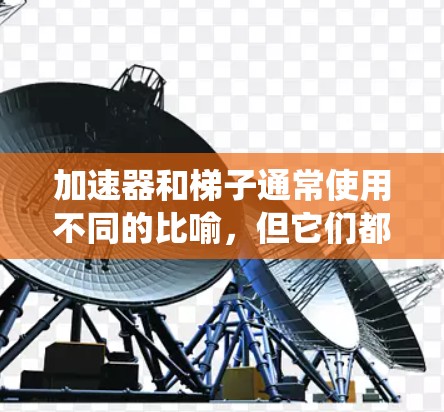 加速器和梯子通常使用不同的比喻,但它们都暗示将复杂或复杂的系统简化,使其更易操作或更高效。以下是一个更详细的解释
