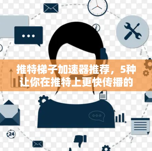 推特梯子加速器推荐，5种让你在推特上更快传播的内容工具