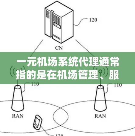 一元机场系统代理通常指的是在机场管理、服务机器人或机场APP服务方面寻求代理服务的机构或公司。以下是一些可能涉及的一元机场系统代理的内容 一元机场系统代理通常指的是在机场管理、服务机器人或机场APP服务方面寻求代理服务的机构或公司。以下是一些可能涉及的一元机场系统代理的内容