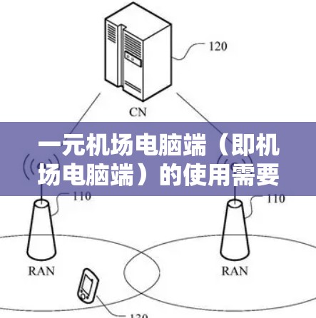 一元机场电脑端(即机场电脑端)的使用需要综合考虑多个因素,以确保其正常运行。以下是一个分步骤的总结,帮助您全面评估和选择适合的电脑 一元机场电脑端(即机场电脑端)的使用需要综合考虑多个因素,以确保其正常运行。以下是一个分步骤的总结,帮助您全面评估和选择适合的电脑