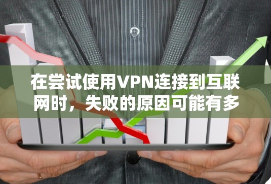 在尝试使用VPN连接到互联网时，失败的原因可能有多种，可以从多个方面进行排查和解决。以下是解决此类问题的步骤