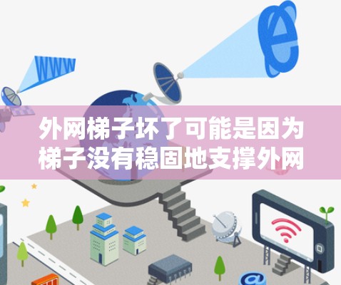 外网梯子坏了可能是因为梯子没有稳固地支撑外网,导致外网无法正常工作。以下是一些可能的解决方法,取决于具体情况 外网梯子坏了可能是因为梯子没有稳固地支撑外网,导致外网无法正常工作。以下是一些可能的解决方法,取决于具体情况
