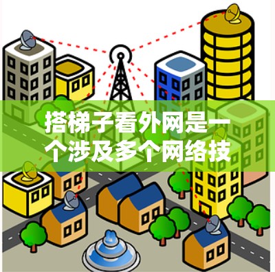 搭梯子看外网是一个涉及多个网络技术的问题,具体含义可能包括以下几种情况 搭梯子看外网是一个涉及多个网络技术的问题,具体含义可能包括以下几种情况