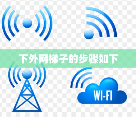下外网梯子的步骤如下