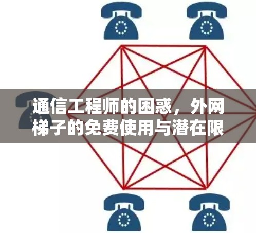 通信工程师的困惑,外网梯子的免费使用与潜在限制 通信工程师的困惑,外网梯子的免费使用与潜在限制