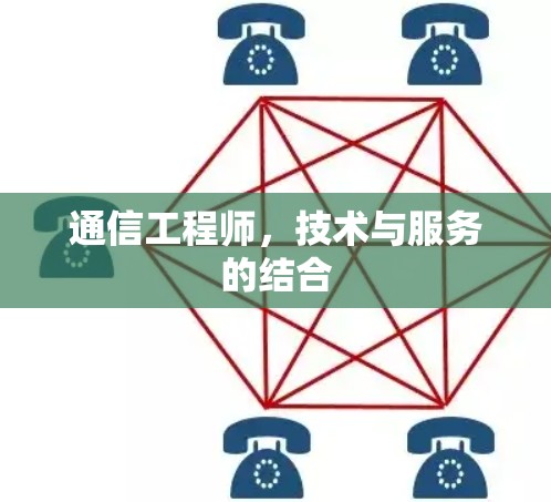 通信工程师,技术与服务的结合 通信工程师,技术与服务的结合