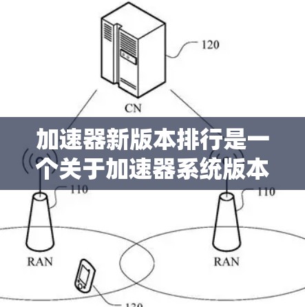 加速器新版本排行是一个关于加速器系统版本排序的系统，通常用于加速器开发者或应用开发者管理加速器的版本。以下是关于该排行的详细信息