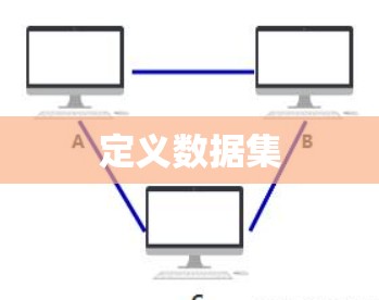 定义数据集
