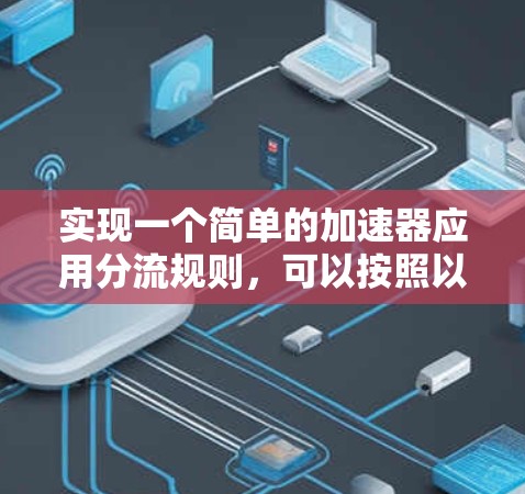实现一个简单的加速器应用分流规则,可以按照以下步骤进行 实现一个简单的加速器应用分流规则,可以按照以下步骤进行