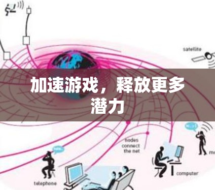 加速游戏,释放更多潜力 加速游戏,释放更多潜力