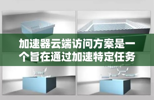 加速器云端访问方案是一个旨在通过加速特定任务或服务直接访问云端存储资源的解决方案。以下是该方案的详细步骤 加速器云端访问方案是一个旨在通过加速特定任务或服务直接访问云端存储资源的解决方案。以下是该方案的详细步骤