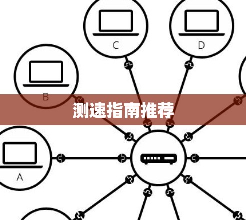测速指南推荐 测速指南推荐