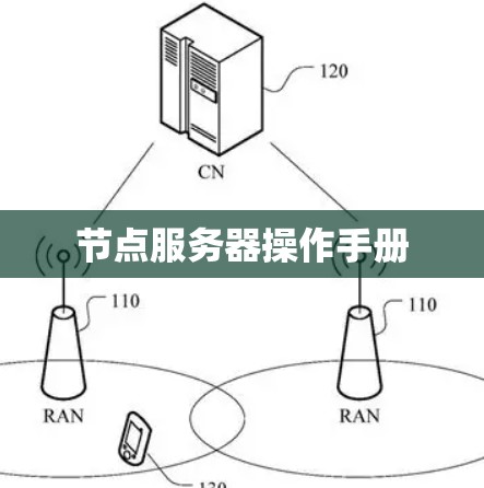 节点服务器操作手册