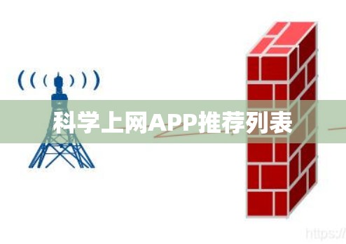 科学上网APP推荐列表