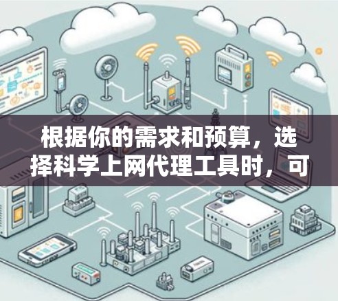 根据你的需求和预算,选择科学上网代理工具时,可以按照以下步骤进行 根据你的需求和预算,选择科学上网代理工具时,可以按照以下步骤进行