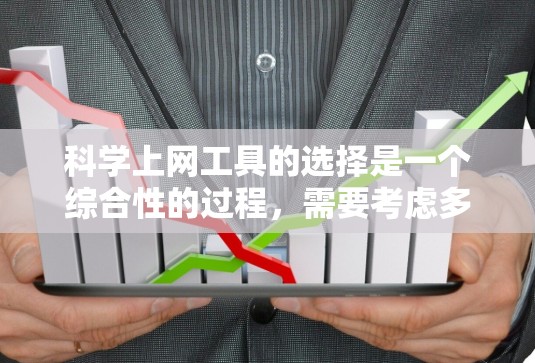 科学上网工具的选择是一个综合性的过程,需要考虑多个因素。以下是根据不同的学习阶段和目标选择的建议 科学上网工具的选择是一个综合性的过程,需要考虑多个因素。以下是根据不同的学习阶段和目标选择的建议