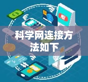科学网连接方法如下 科学网连接方法如下