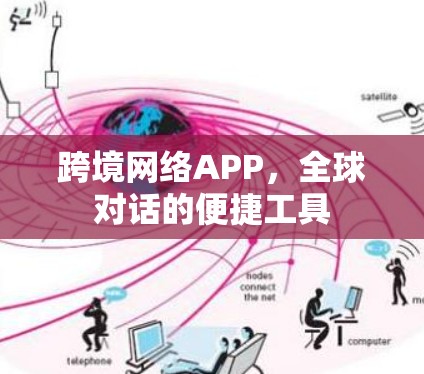 跨境网络APP,全球对话的便捷工具 跨境网络APP,全球对话的便捷工具
