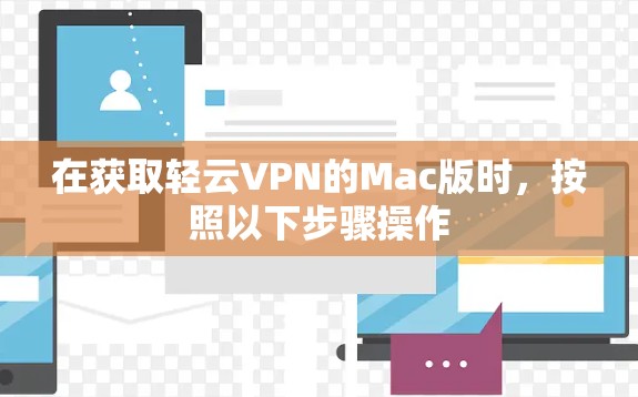 在获取轻云VPN的Mac版时,按照以下步骤操作 在获取轻云VPN的Mac版时,按照以下步骤操作