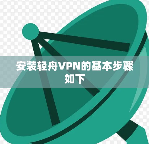 安装轻舟VPN的基本步骤如下 安装轻舟VPN的基本步骤如下