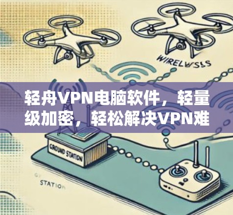 轻舟VPN电脑软件,轻量级加密,轻松解决VPN难题 轻舟VPN电脑软件,轻量级加密,轻松解决VPN难题