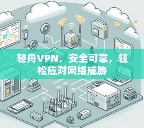 轻舟VPN，安全可靠，轻松应对网络威胁