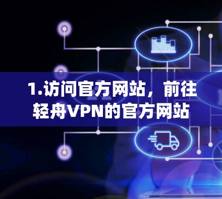 1.访问官方网站,前往轻舟VPN的官方网站,通常为https:www.lokix.com/确保访问的是合法的网站