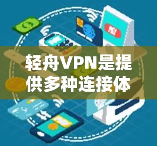 轻舟VPN是提供多种连接体验的VPN服务,其连接体验主要体现在以下几个方面