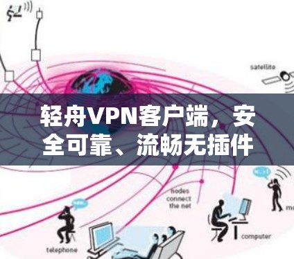 轻舟VPN客户端,安全可靠、流畅无插件,轻松满足您的加密需求