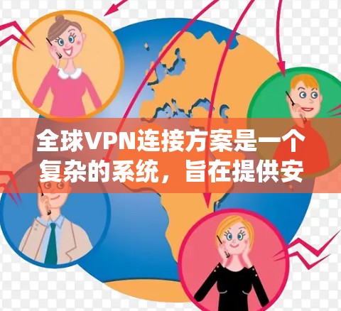 全球VPN连接方案是一个复杂的系统,旨在提供安全、便捷和高效的移动数据传输服务。以下是该方案的详细描述